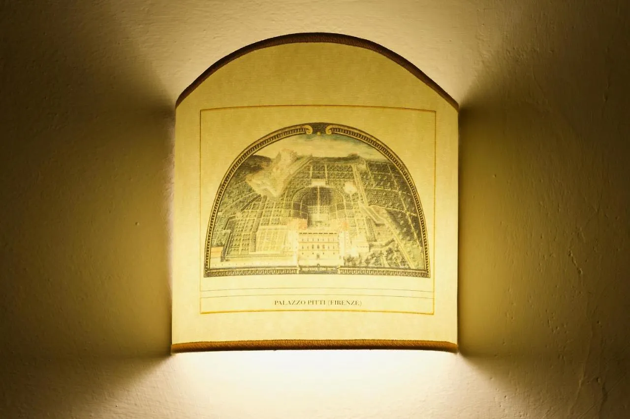 Il Loft Di Cinzia&Andrea Family Home In Heartofart Firenze Apartman
